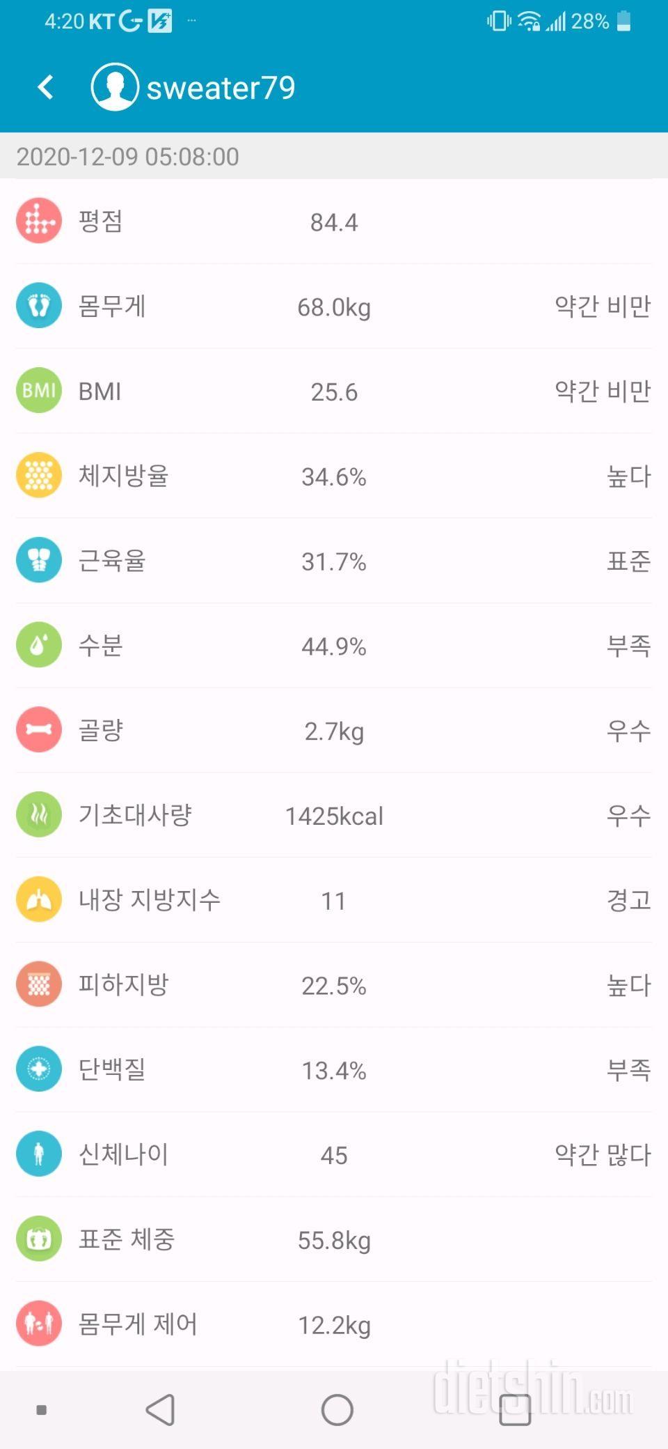 12월9일 식사운동