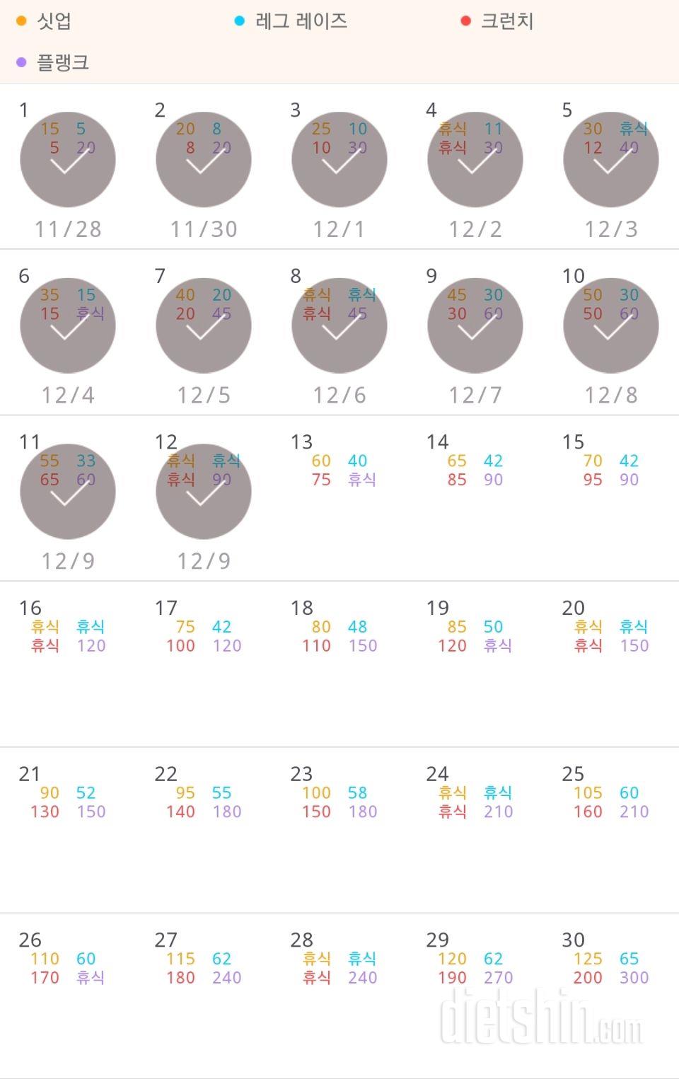 30일 복근 만들기 252일차 성공!