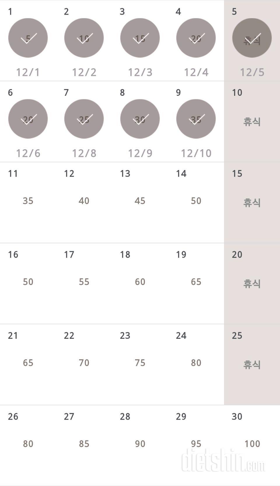 30일 버핏 테스트 159일차 성공!