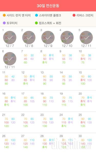 30일 전신운동  6일차 성공!