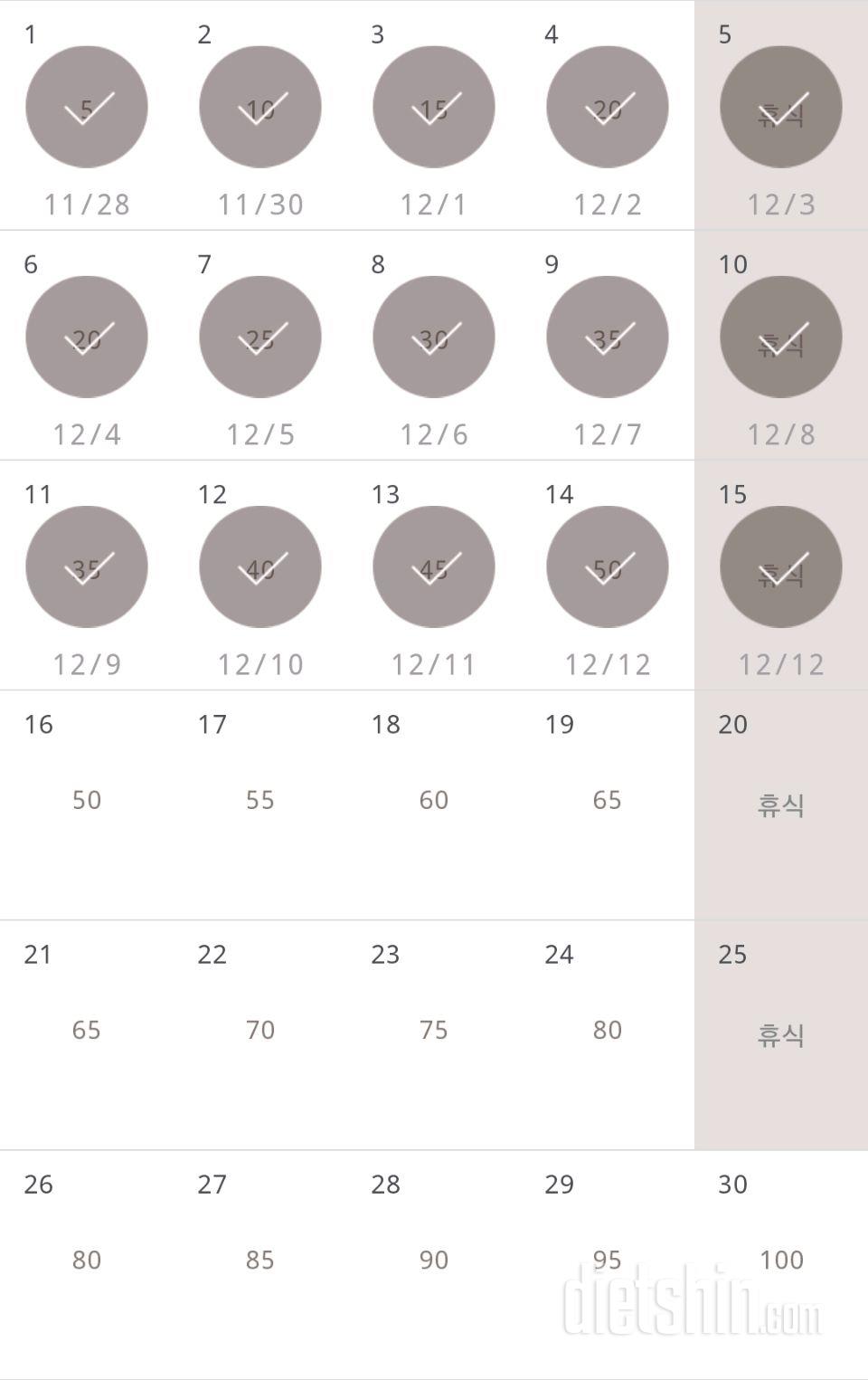 30일 버핏 테스트 225일차 성공!