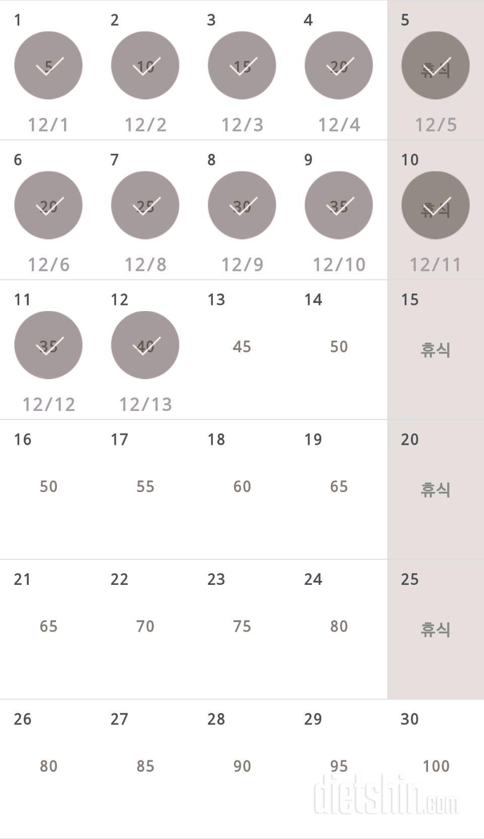 30일 버핏 테스트 162일차 성공!