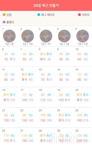 30일 복근 만들기 35일차 성공!