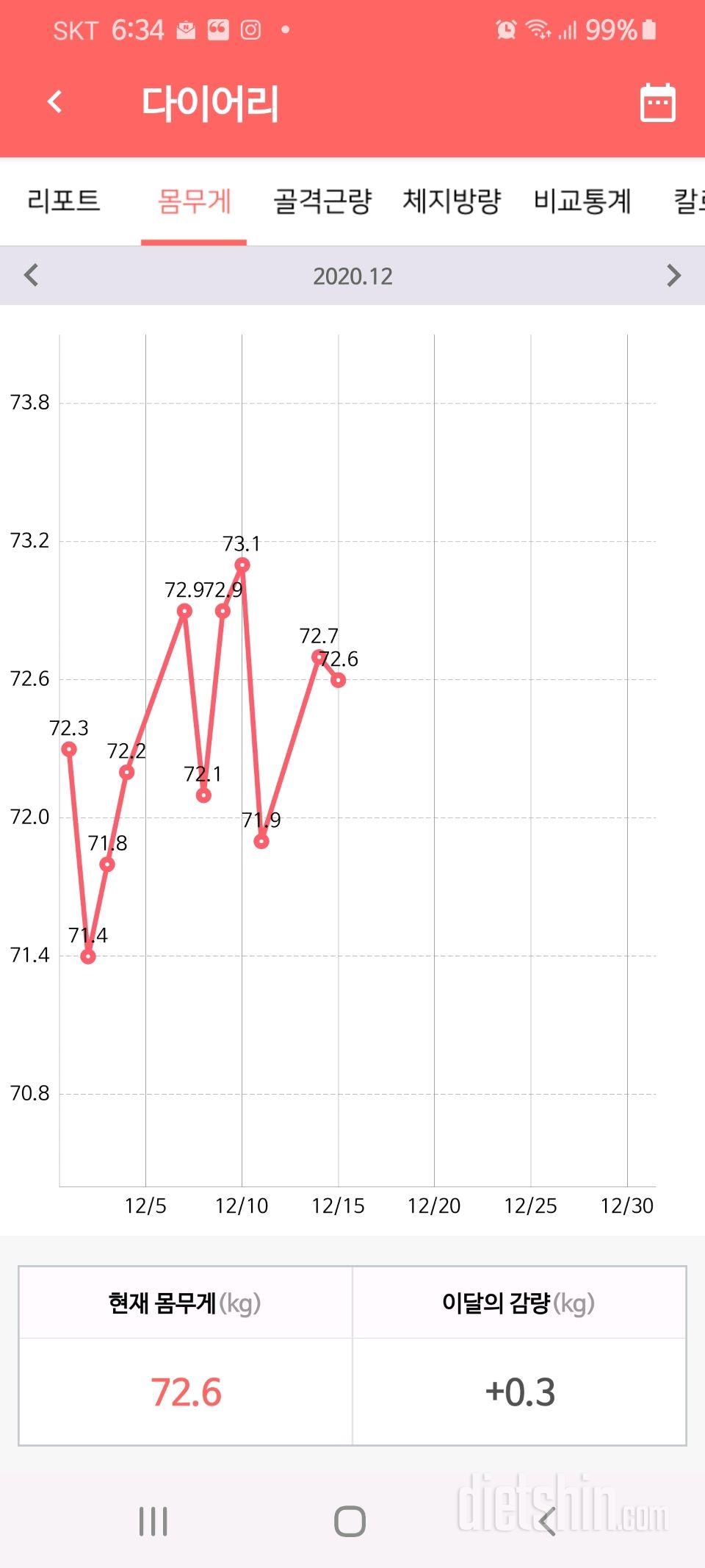 12월15일 공체