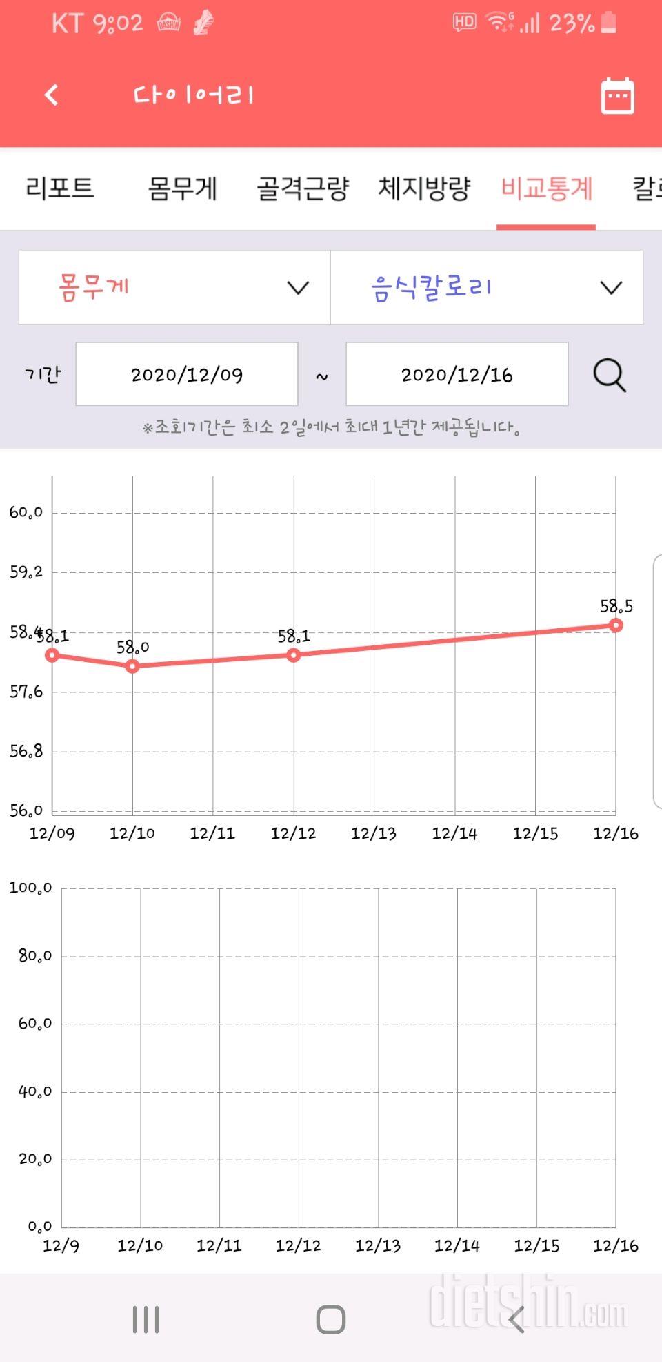 12.16.공체