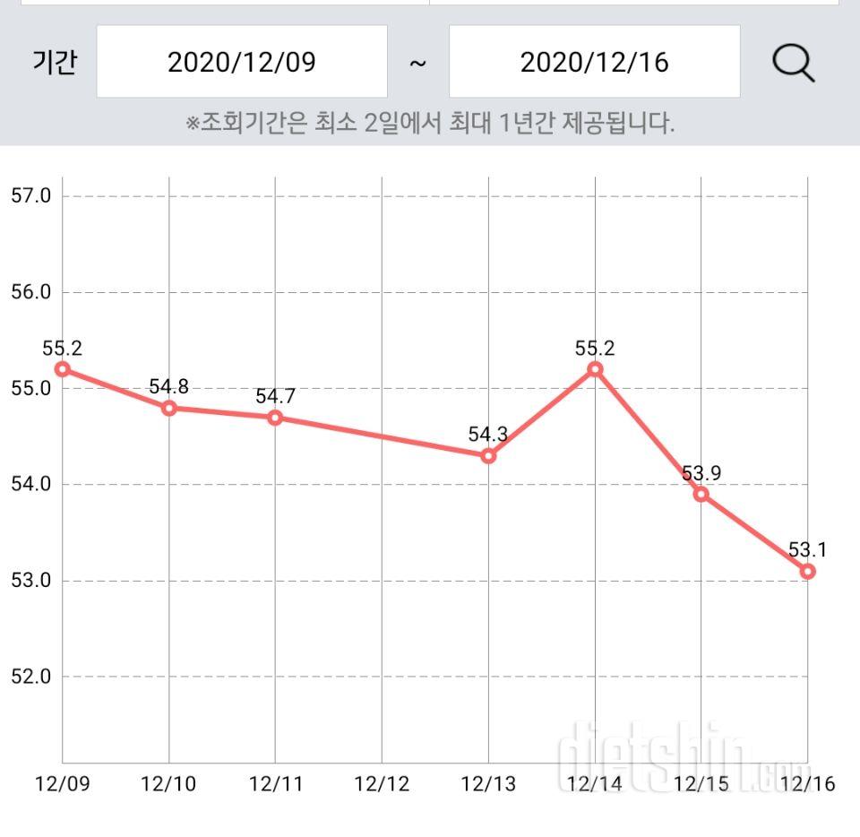 12/16 공체