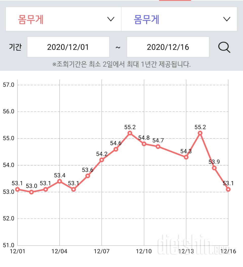 12/16 공체