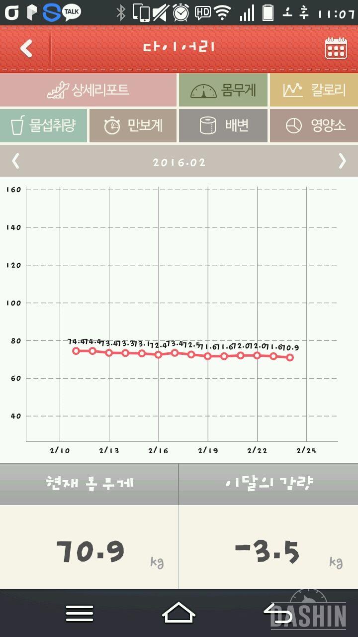 ★다신4기★12일차 도전!! 총-3.5감량 했네요~~