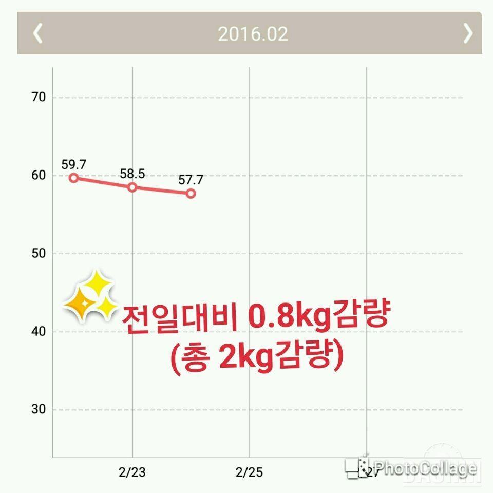 도전! 다신4기💗 일기 3일차