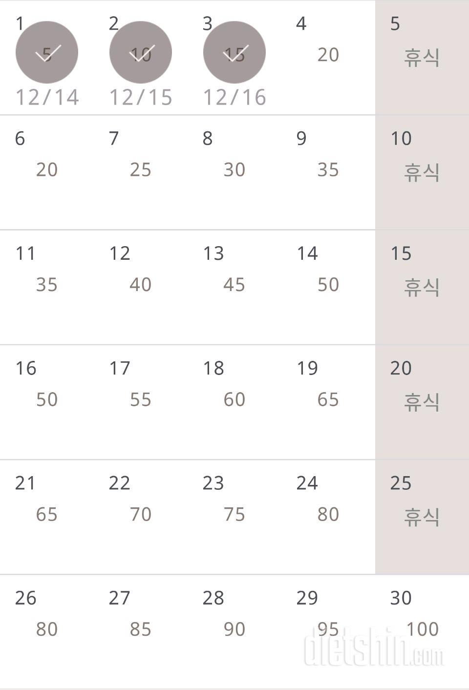 30일 버핏 테스트 3일차 성공!