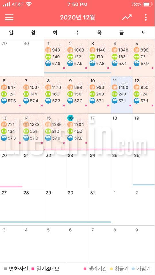 간헐적단식+키토 다이어트 한달째 (1)