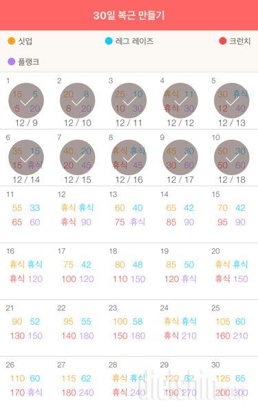 30일 복근 만들기 40일차 성공!