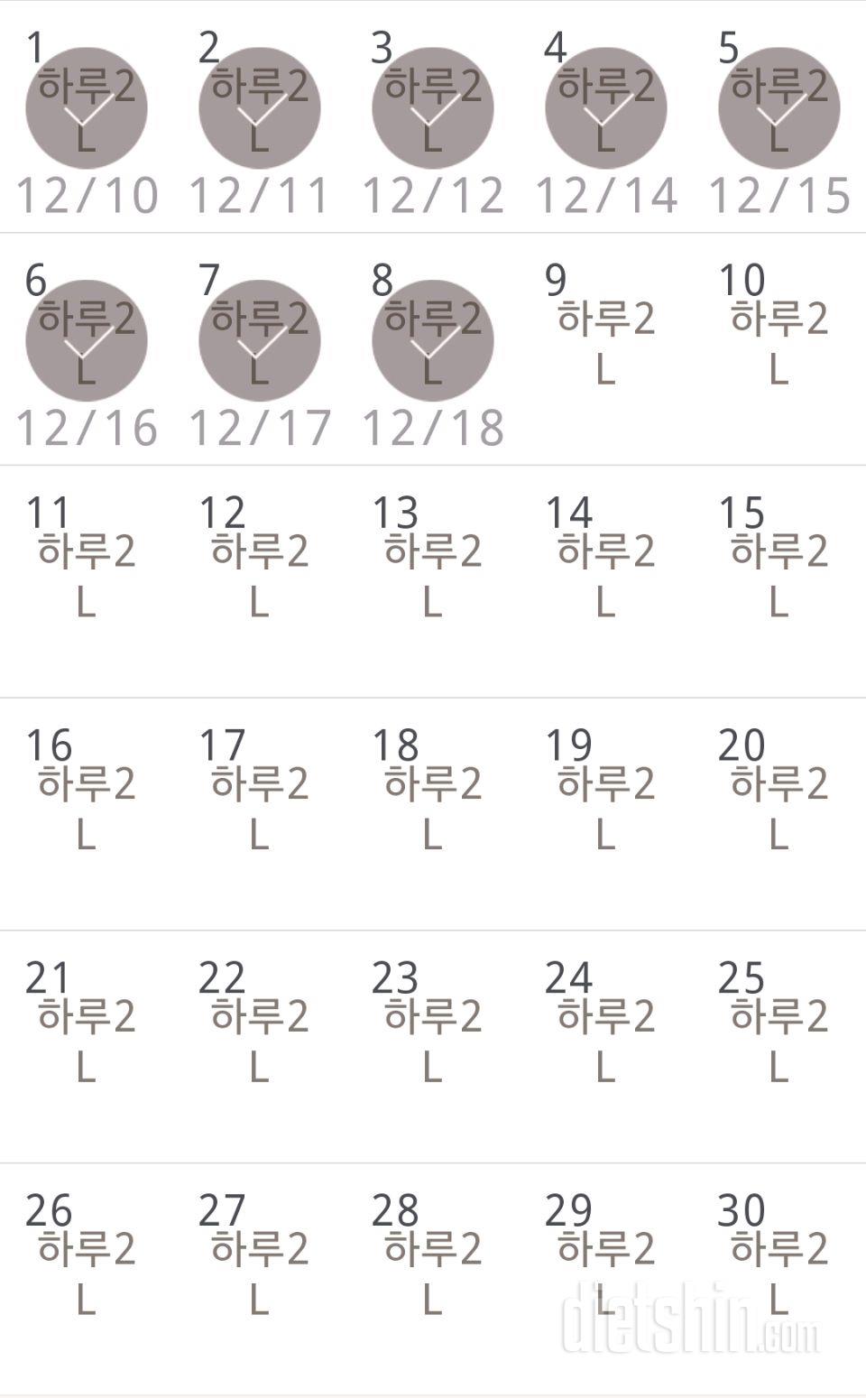 30일 하루 2L 물마시기 128일차 성공!