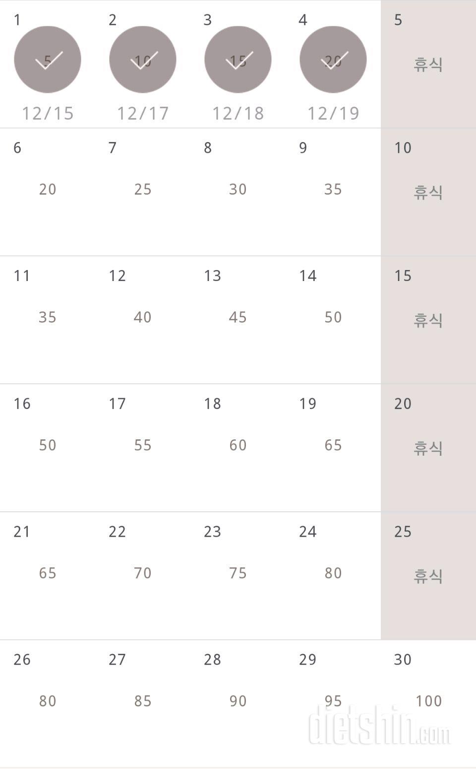 30일 버핏 테스트 4일차 성공!