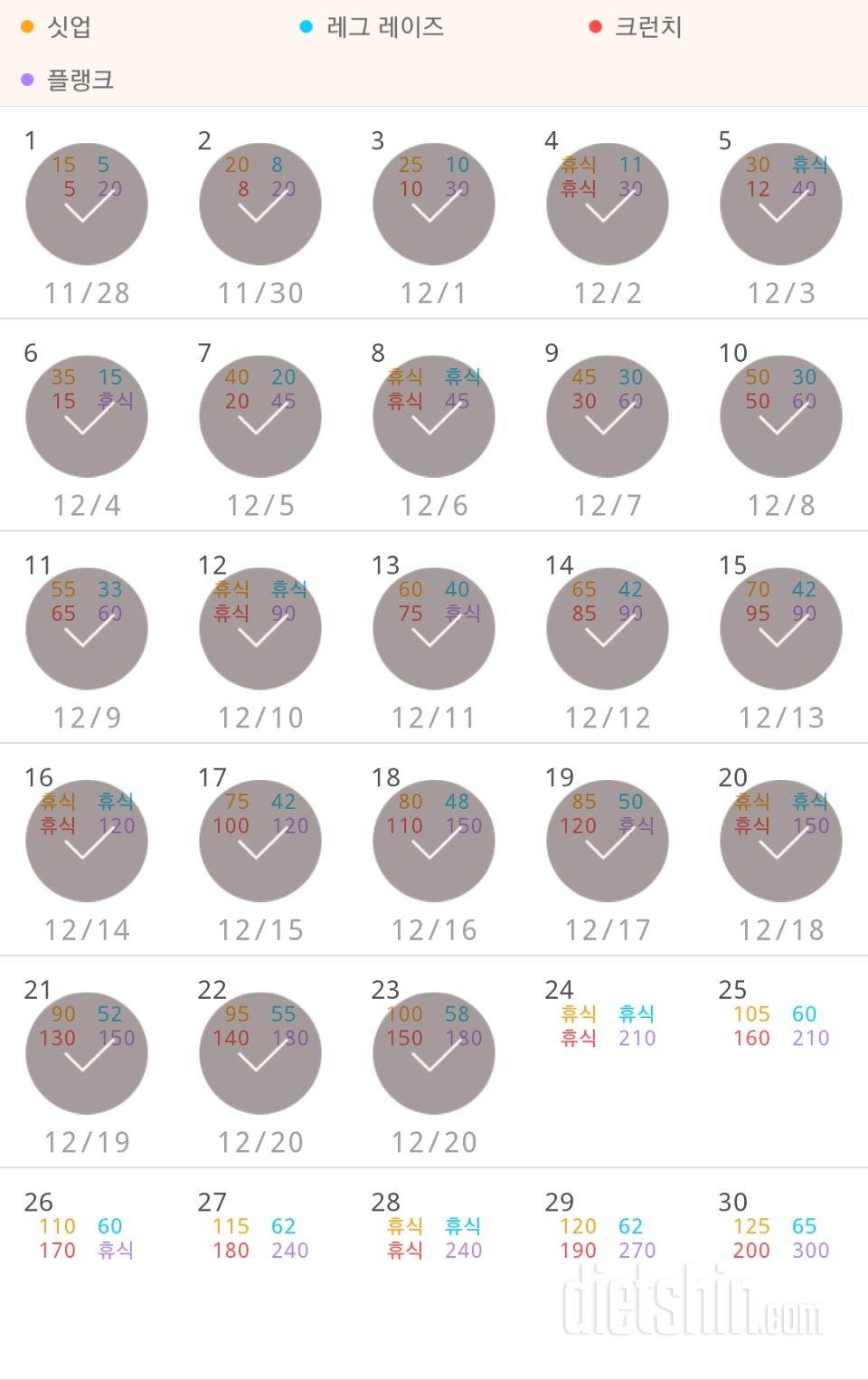 30일 복근 만들기 263일차 성공!