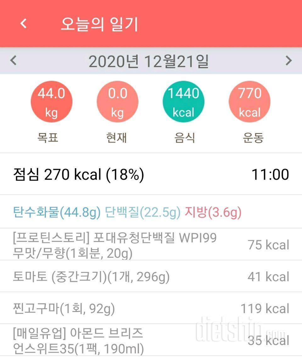 12/21월 식,운