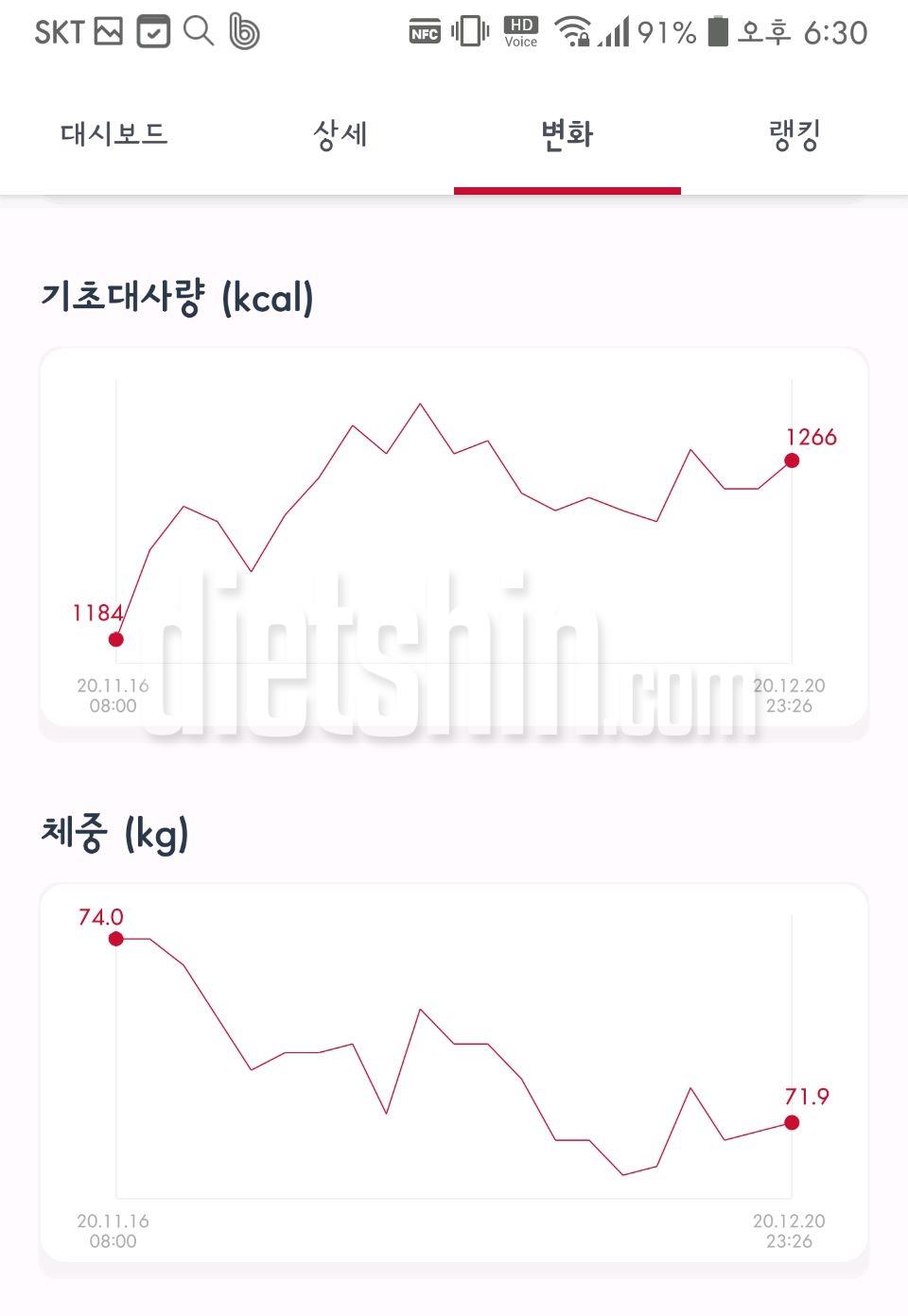 30일 만보걷기 체중-2.1kg  체지방-5.9kg