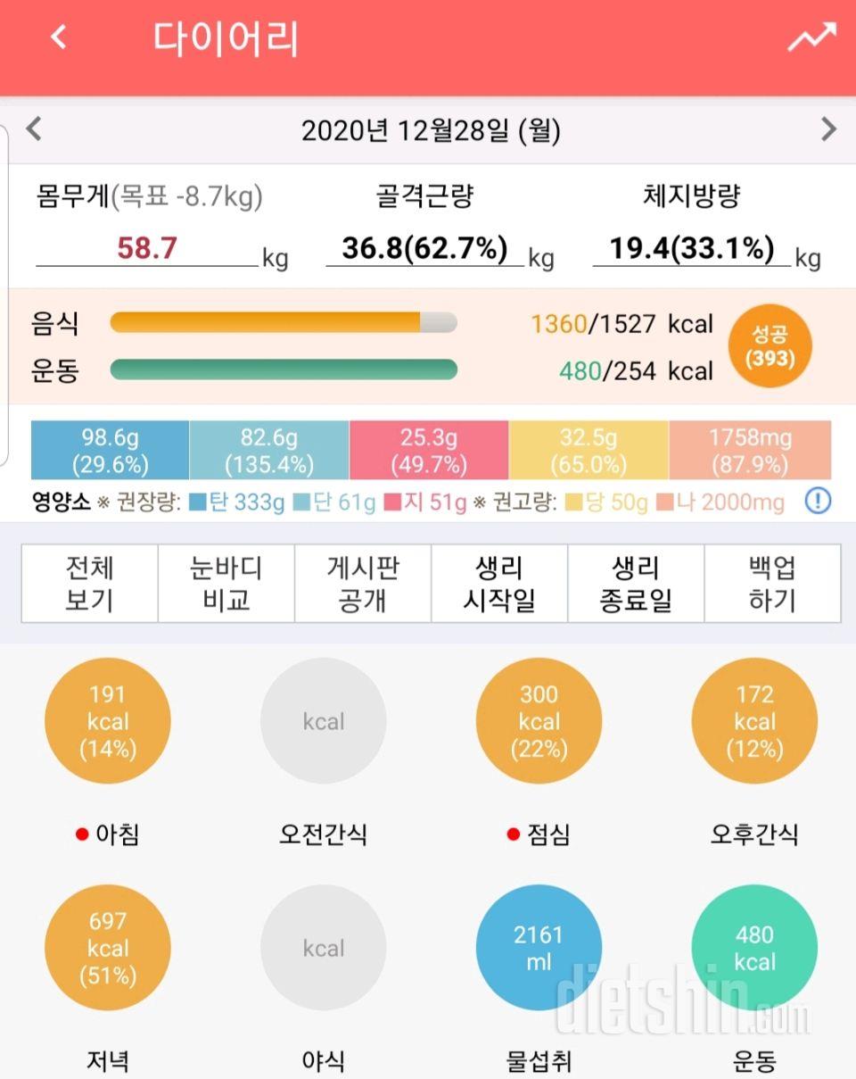 30일 당줄이기 21일차 성공!