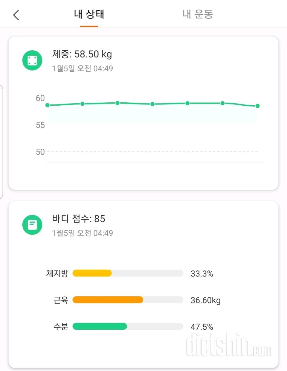 1/5 공복체중