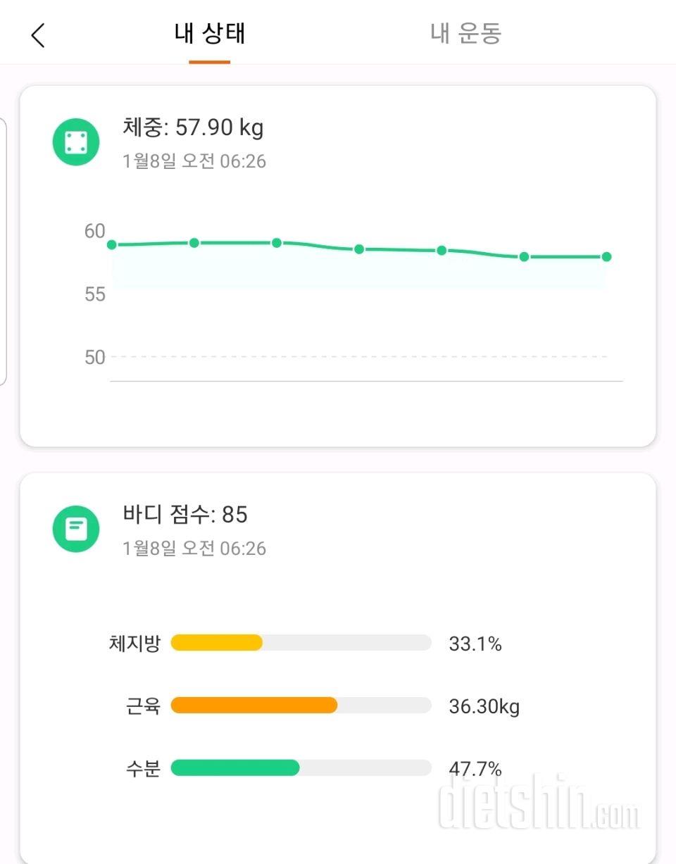 1/8 공복체중