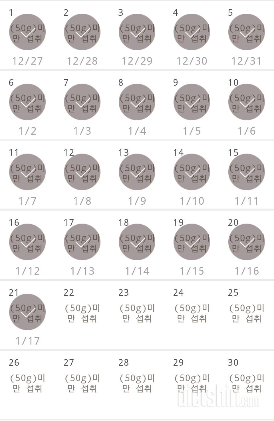 30일 당줄이기 21일차 성공!