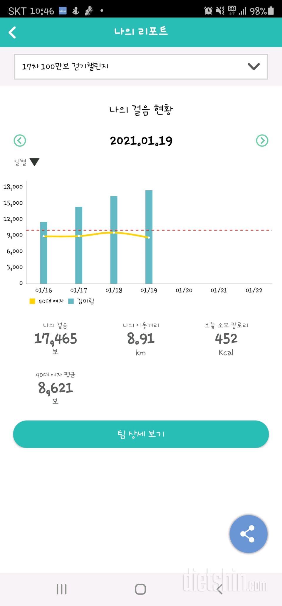 30일 만보 걷기 976일차 성공!