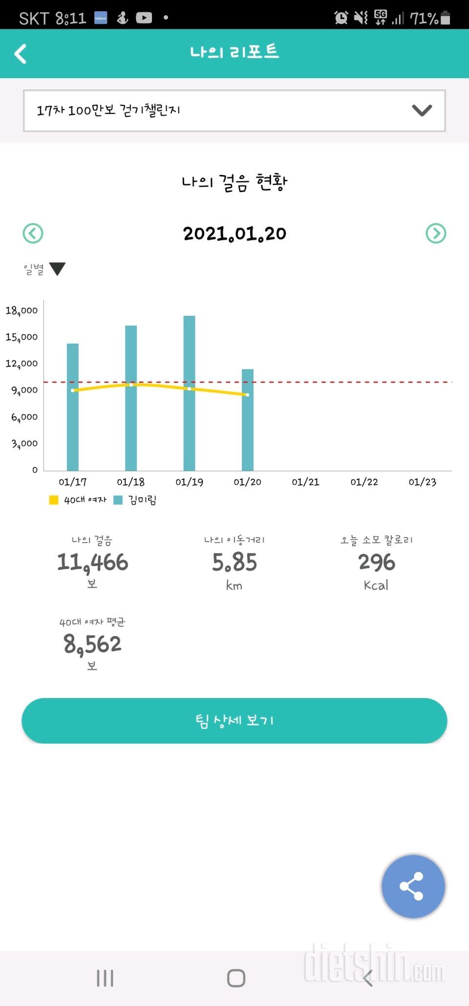 30일 만보 걷기 977일차 성공!