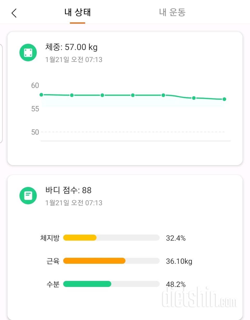 1/21 공복체중