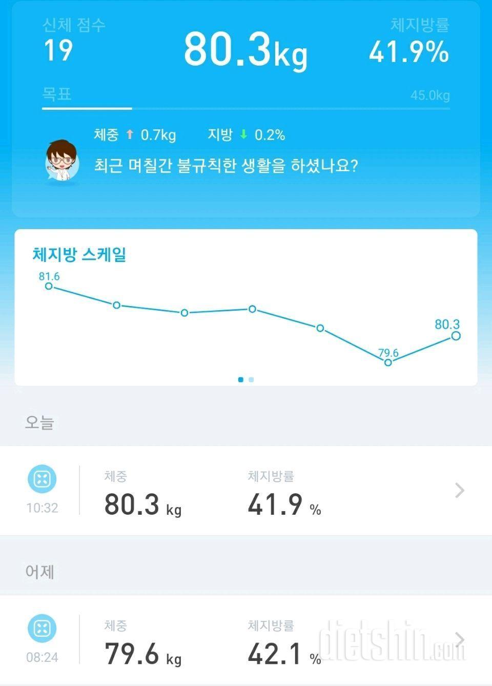 (다이어트 45일) 돌아가다 7 -->  8