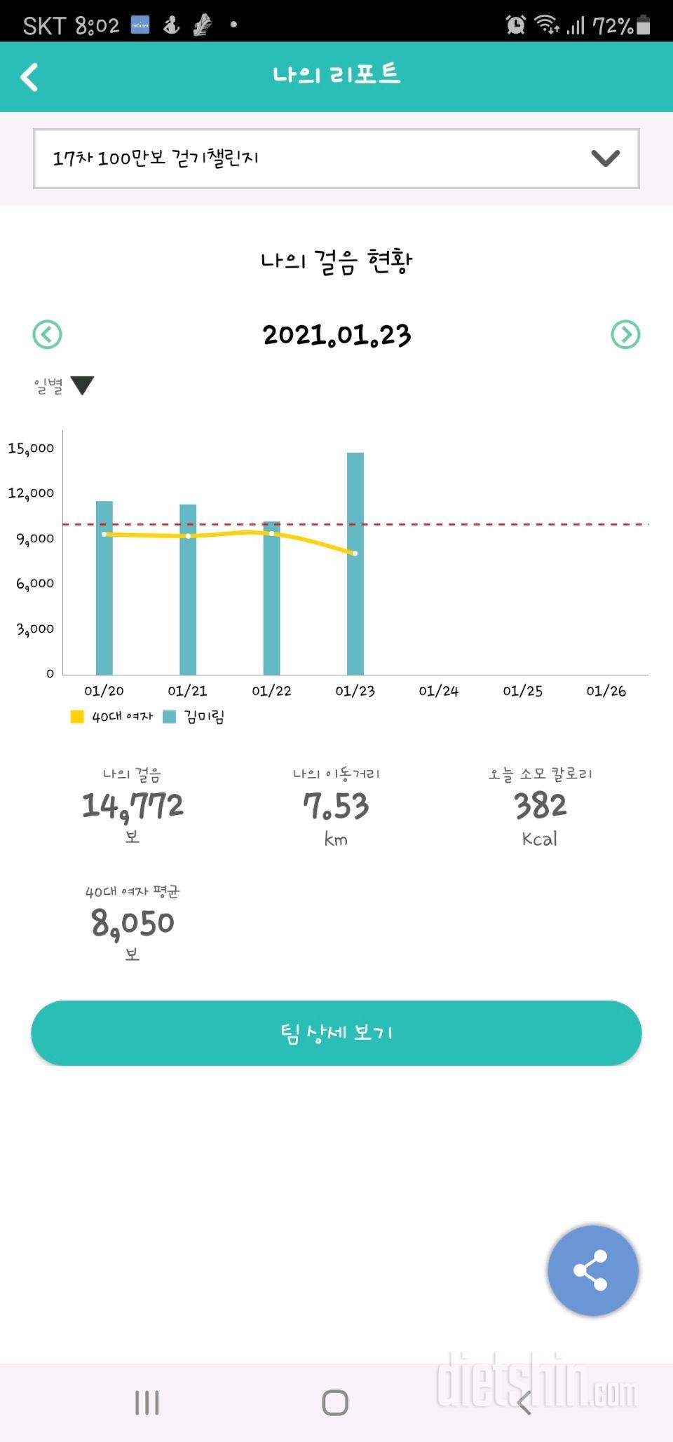 30일 만보 걷기 980일차 성공!