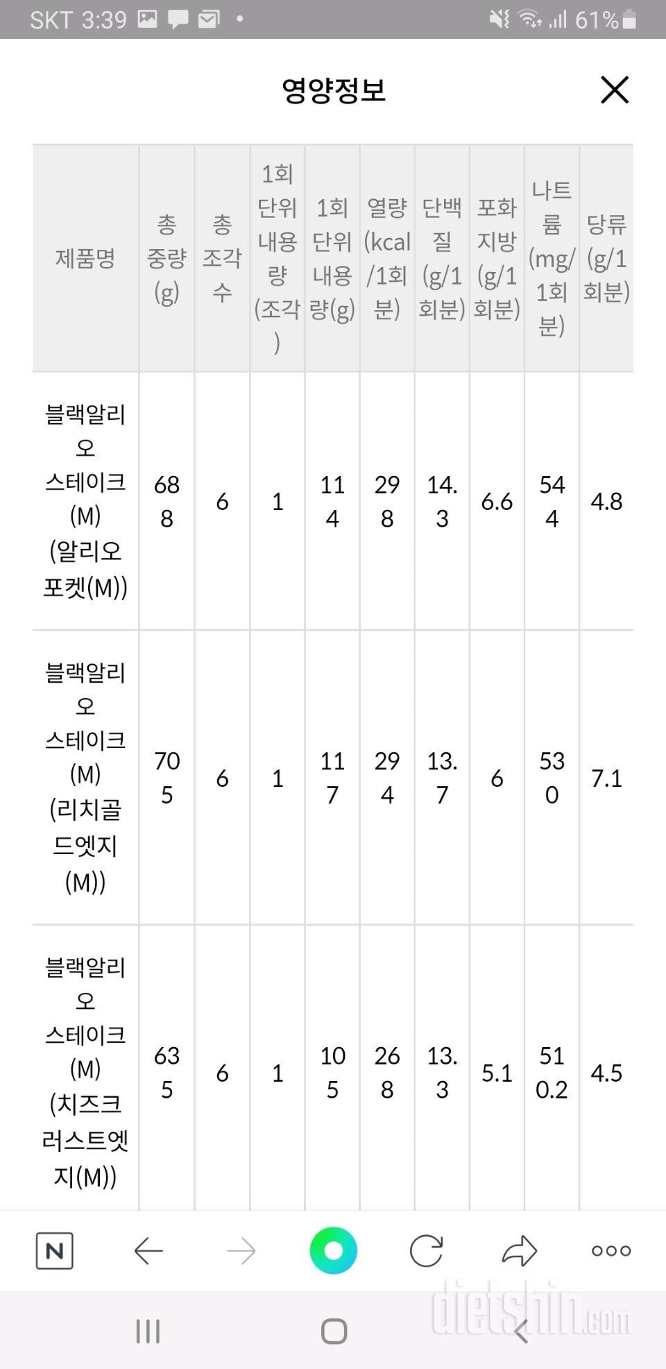 피자헛 메뉴