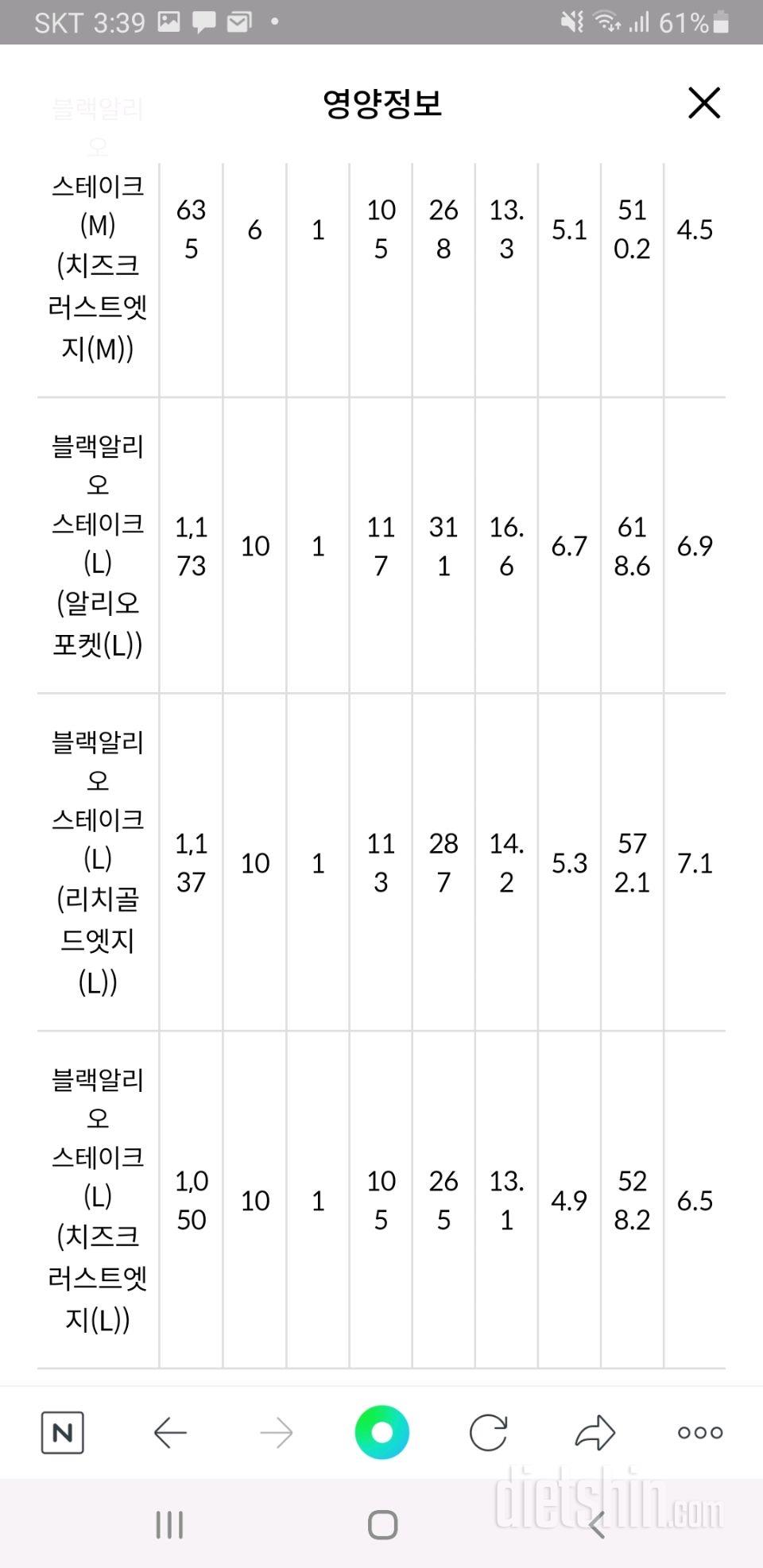 피자헛 메뉴