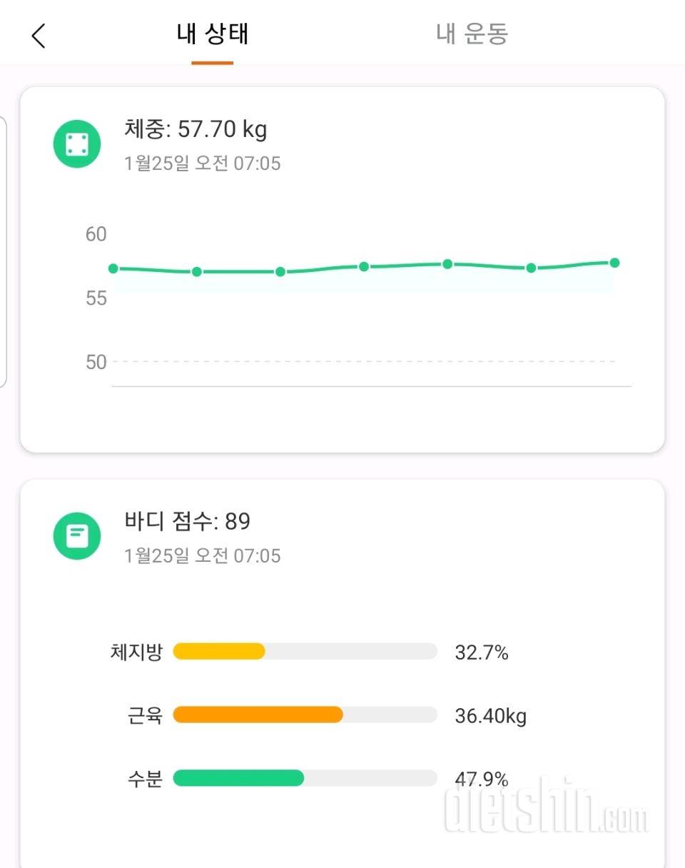 1/25 공복체중