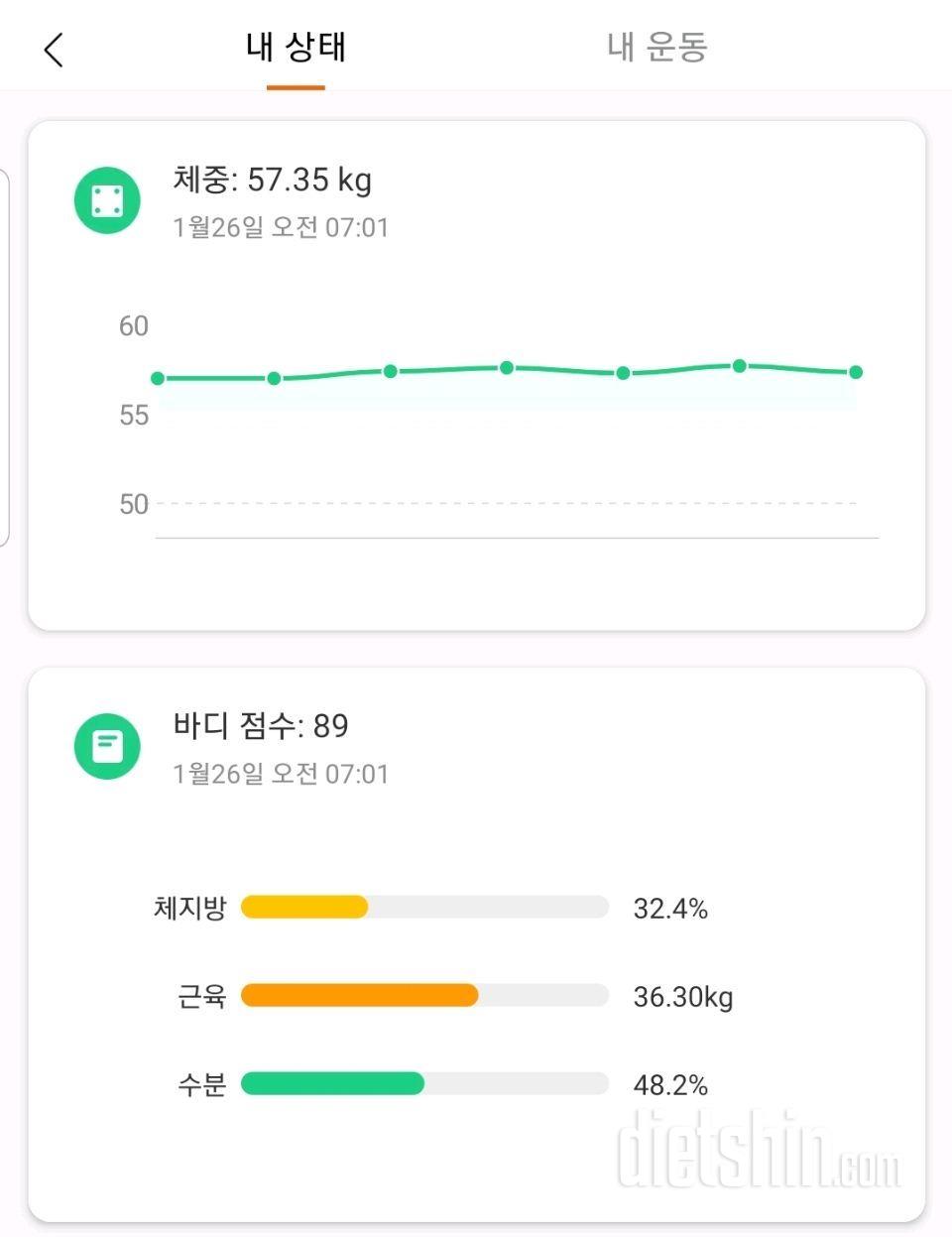 1/26 공복체중