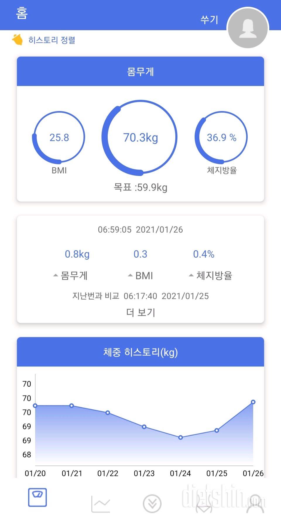 1월26일 화 공체