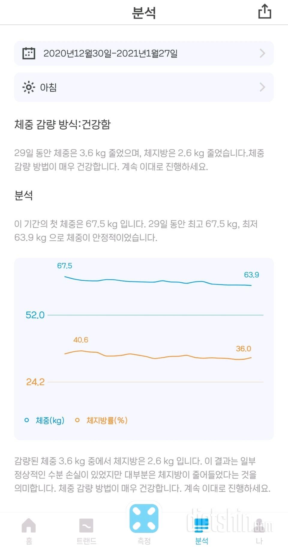 1월 27일 몸무게인증