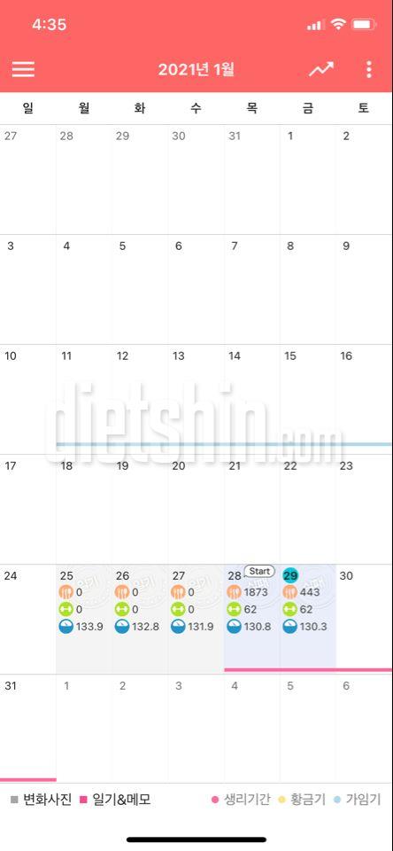 다이어트 시작합니다! 132->60키로 만들기