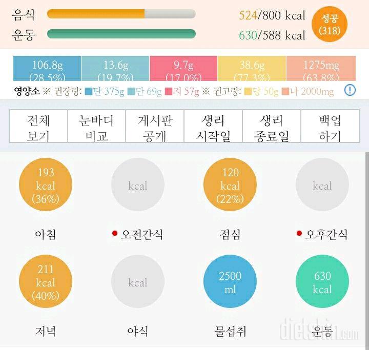 30일 하루 2L 물마시기 12일차 성공!