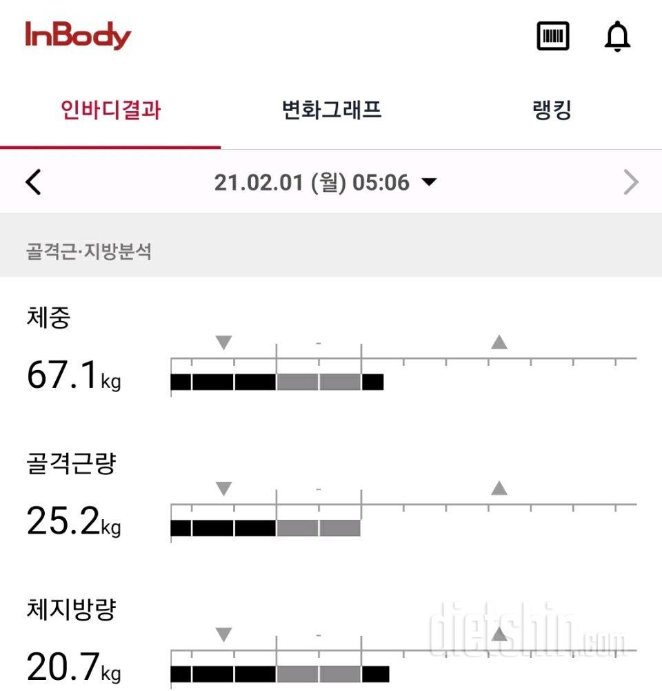 2월 1일 공체