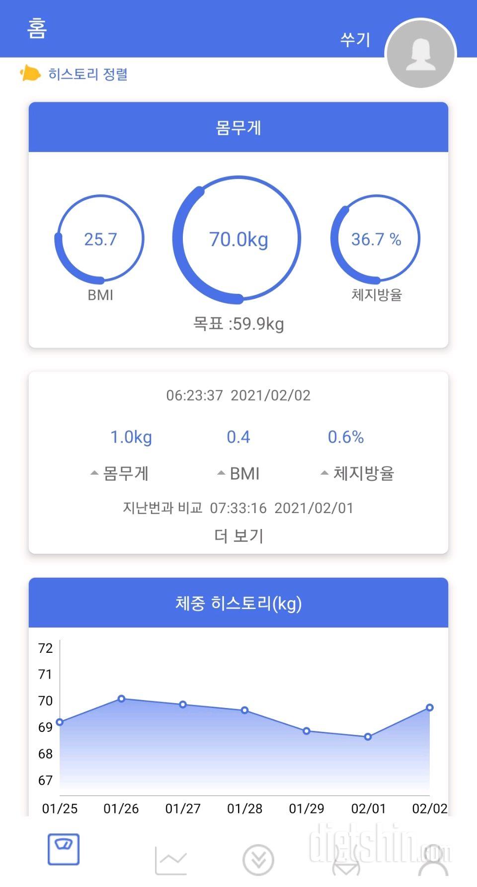 2월2일 공체