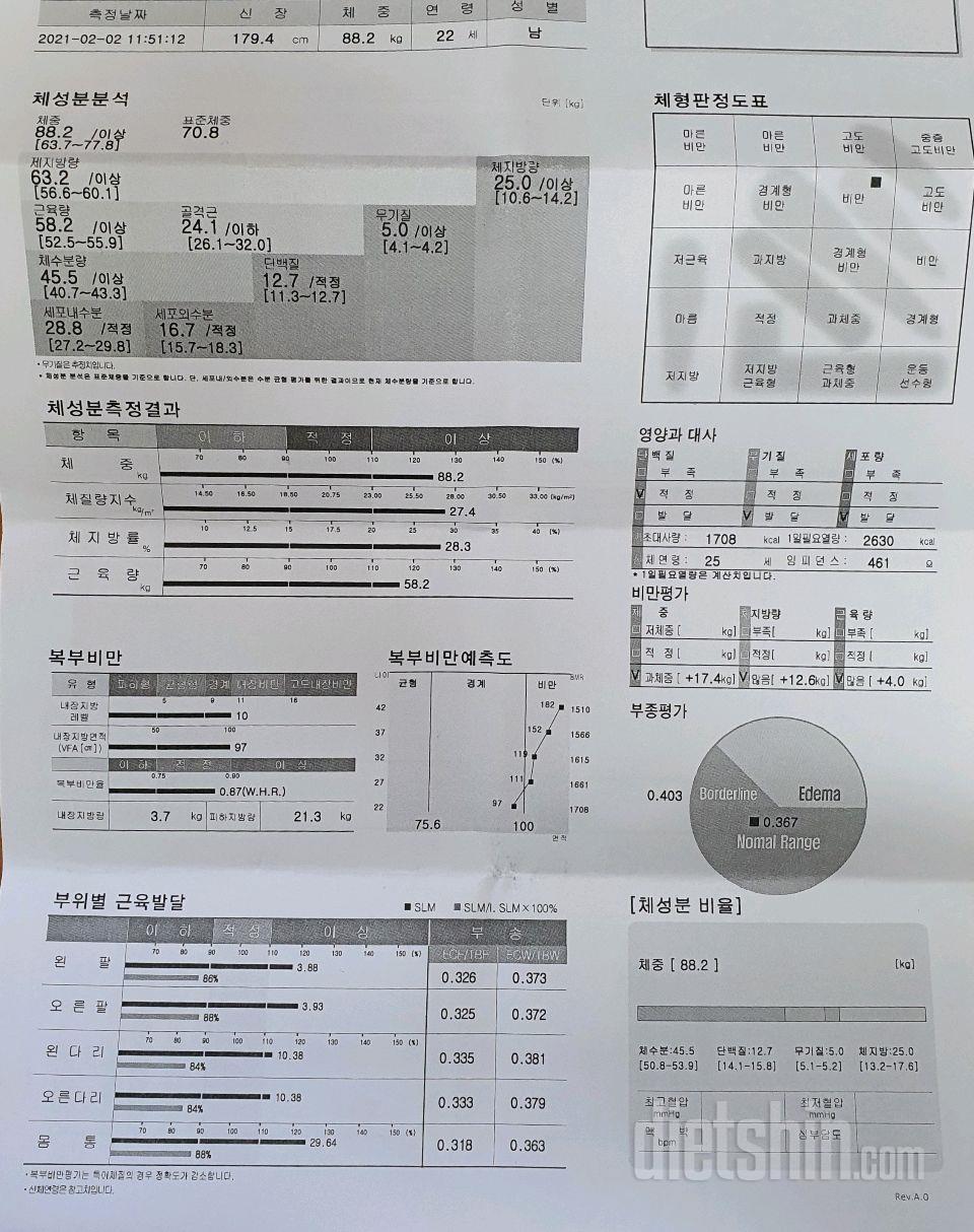 올리고 시작하기