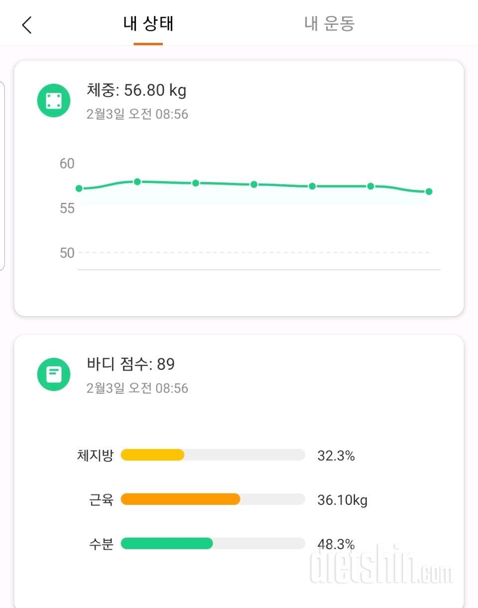 2/3 공복체중