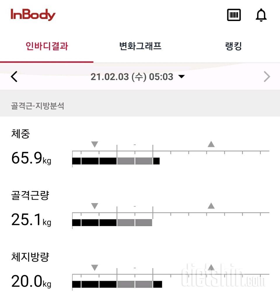 2월 3일 공체