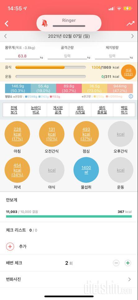 30일 야식끊기 4일차 성공!