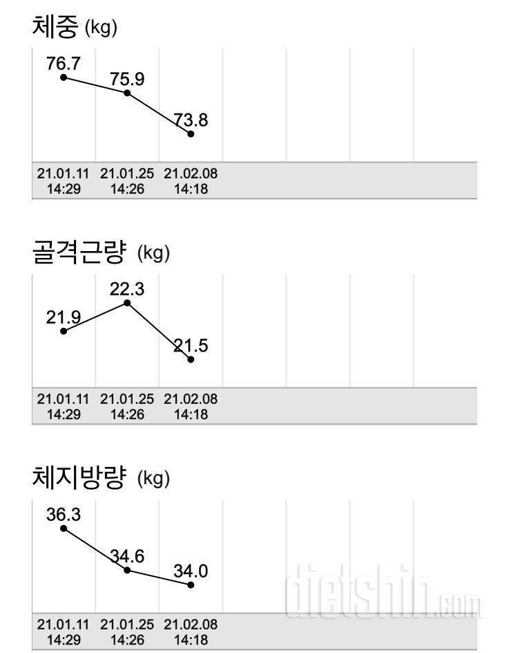 한약다이어트 후기 1 (광고x 100%리얼)