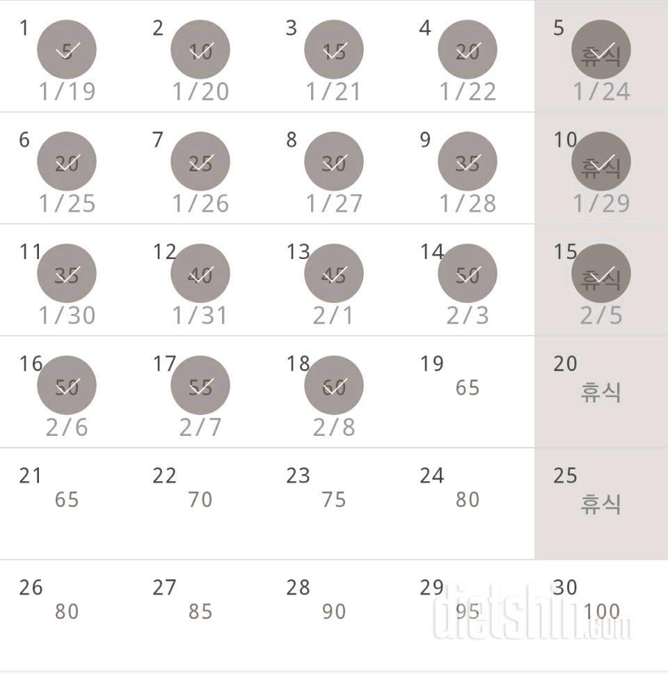 30일 버핏 테스트 18일차 성공!