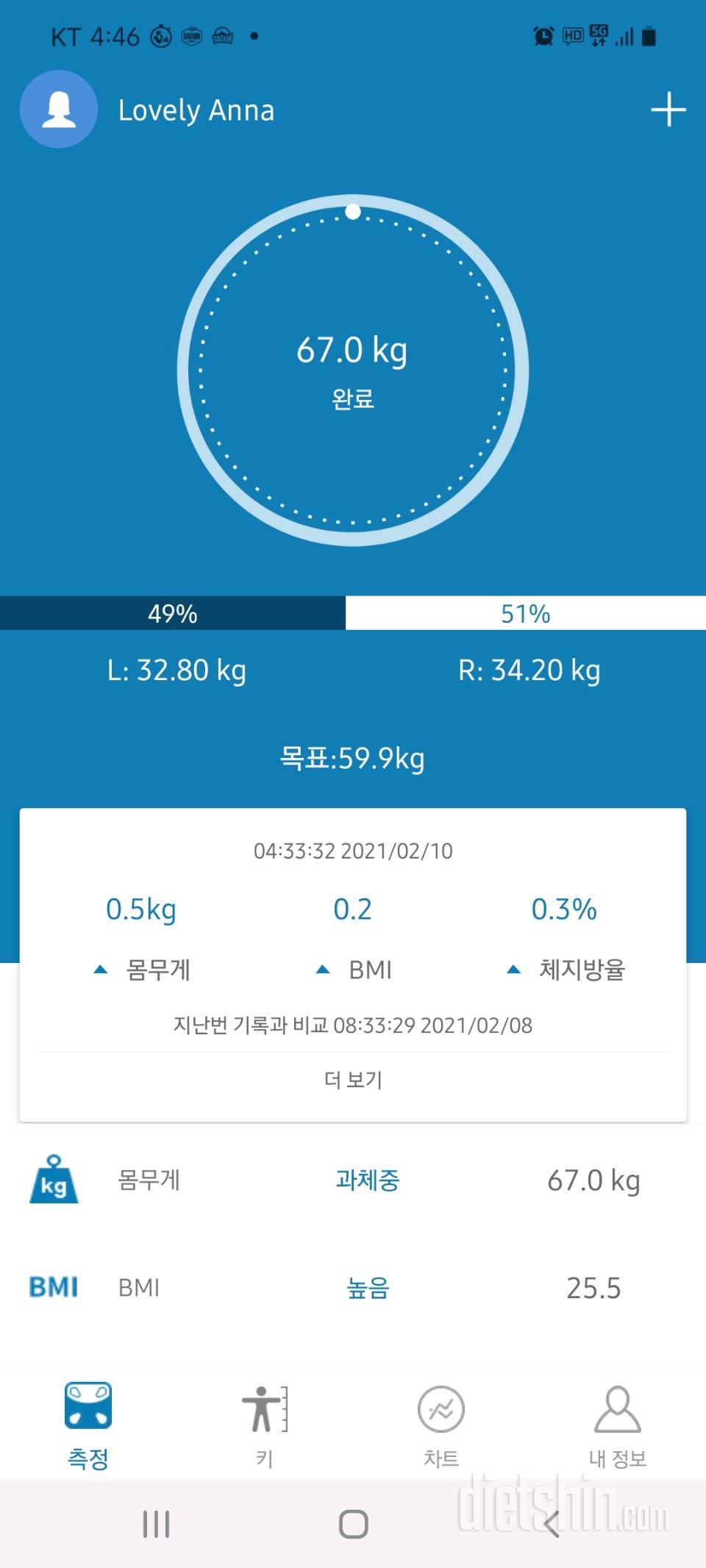 2월 10일 공체