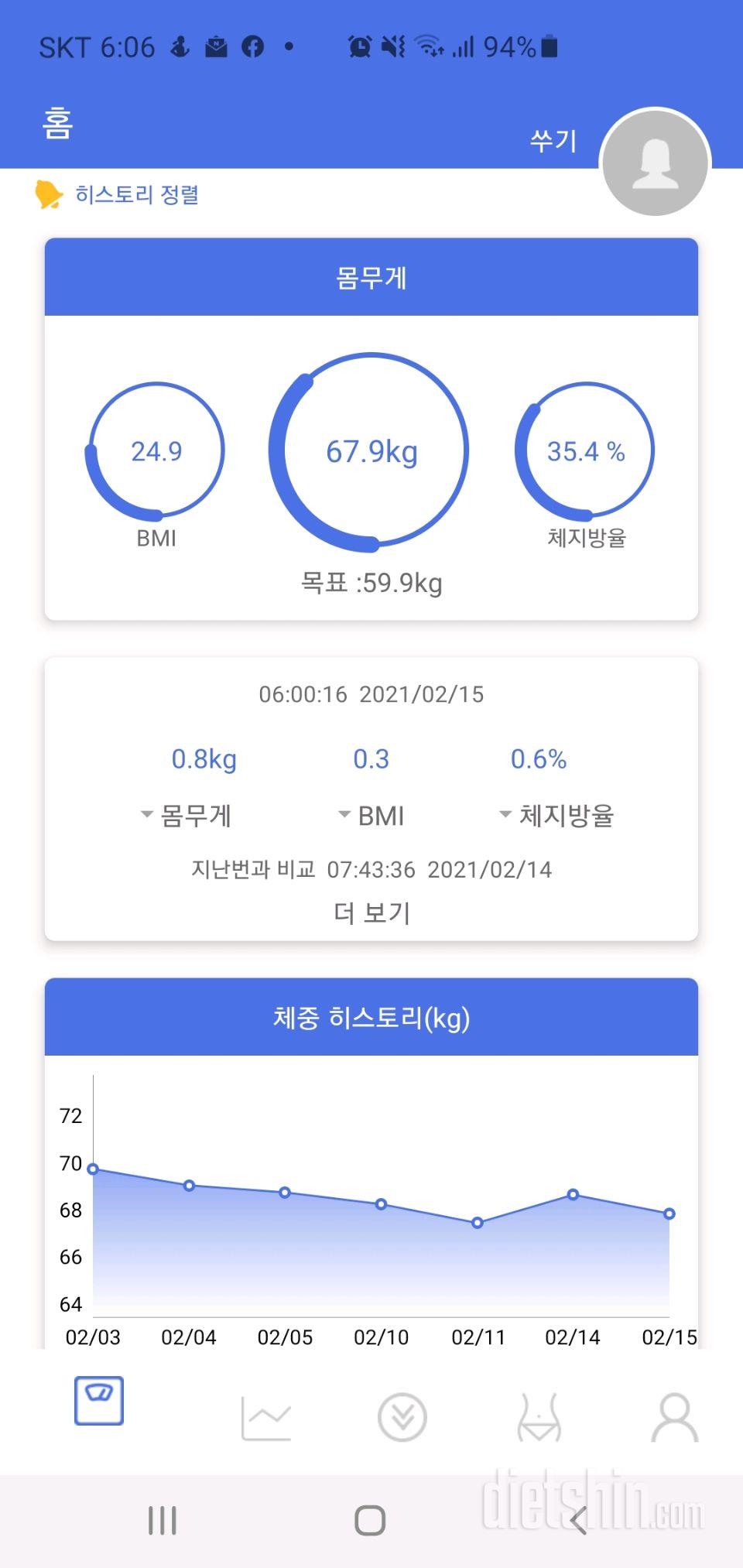 2월 15일 월 공체