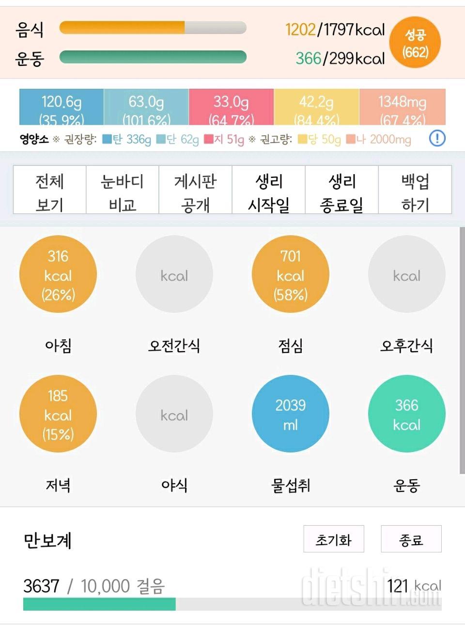 🌷66일의기적🌷 22일차-굶지 말자!