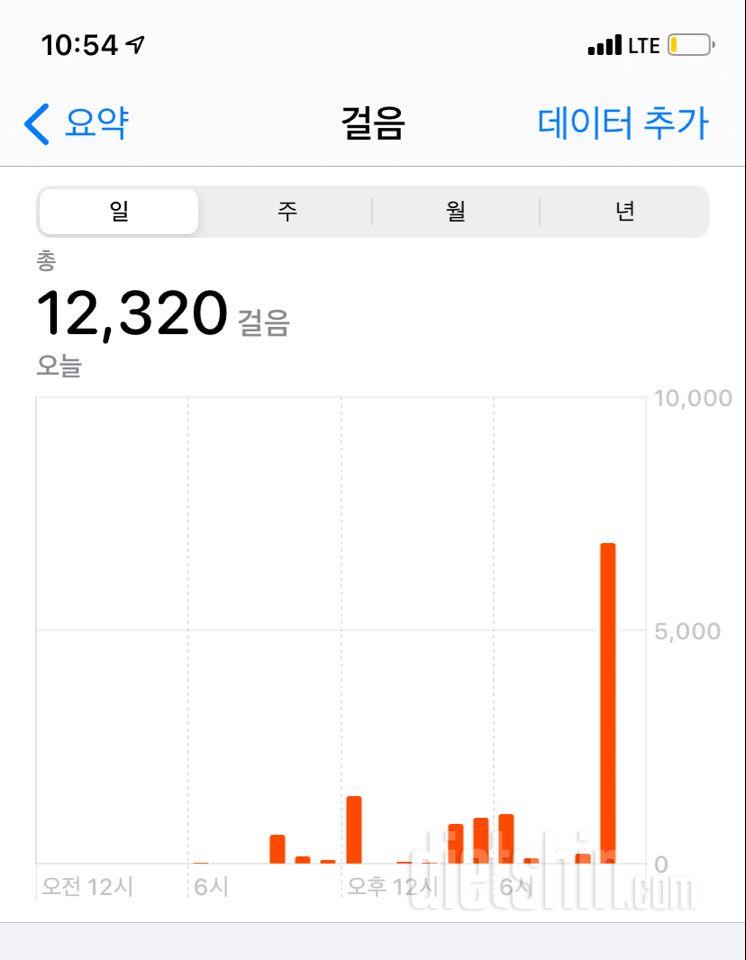 30일 만보 걷기 143일차 성공!